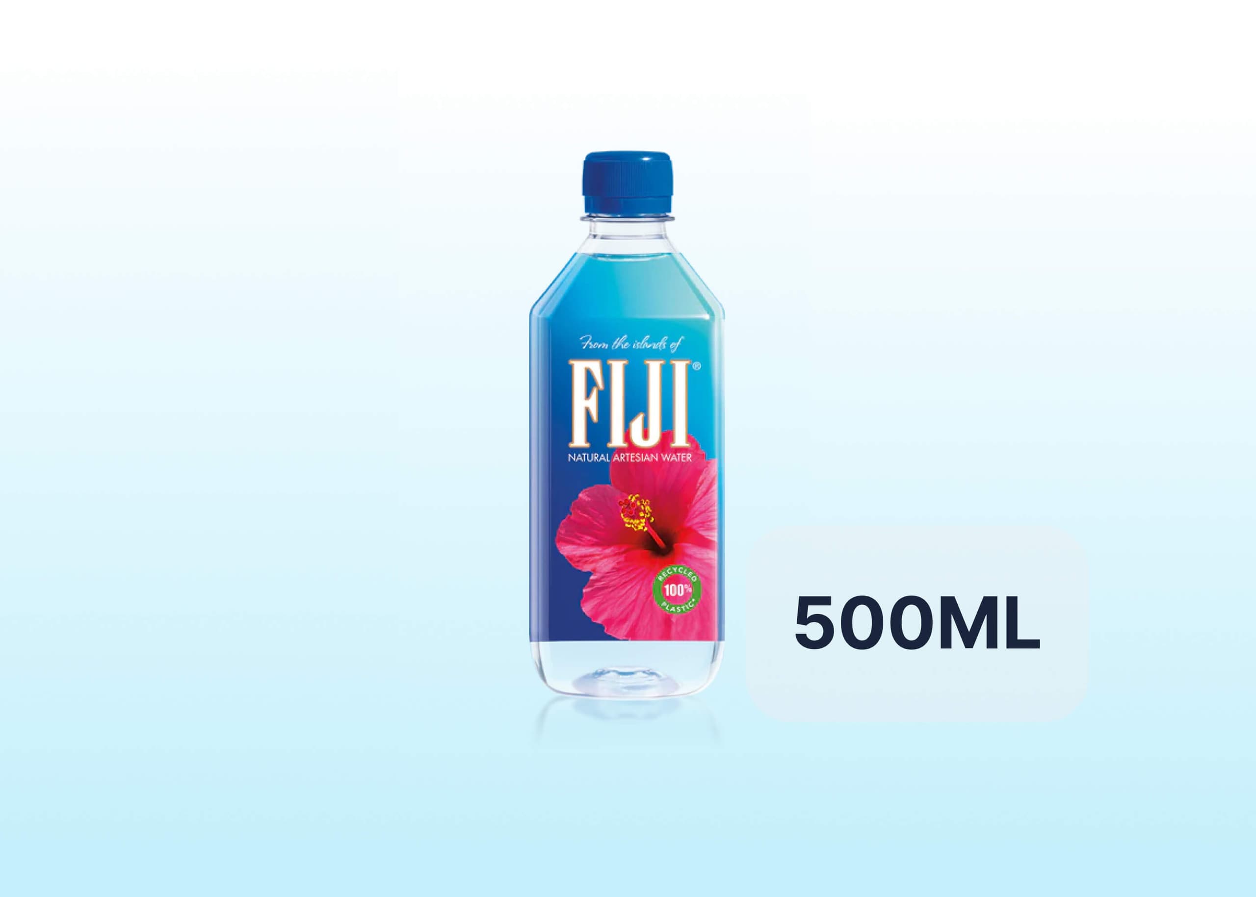 Fiji  - Menu item