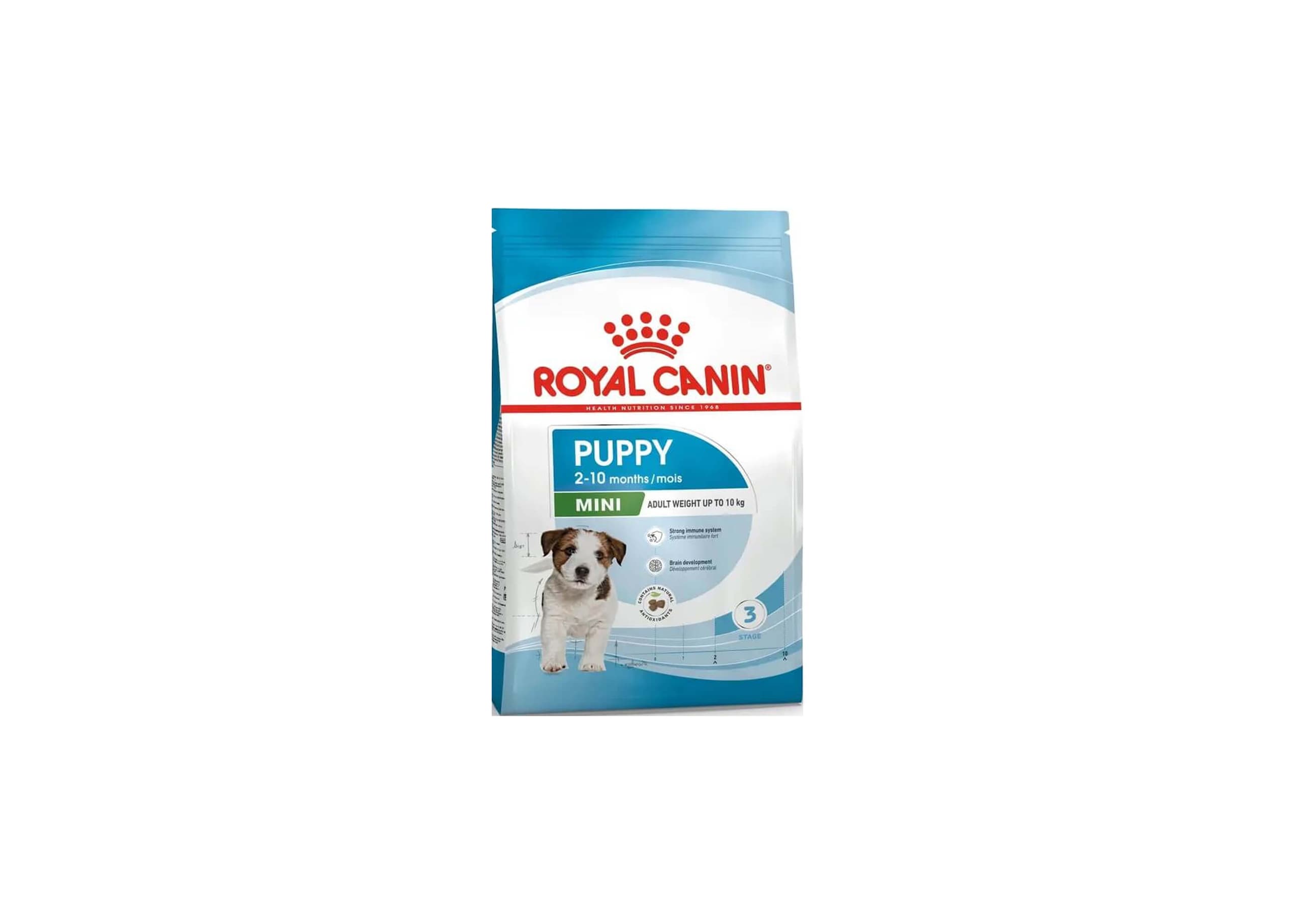 2kg Royal Canin - Mini - Menu item
